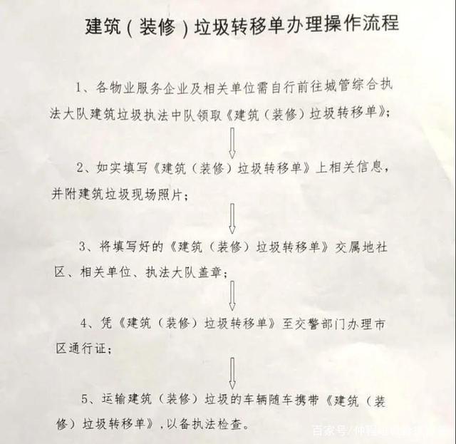 裝修垃圾手續